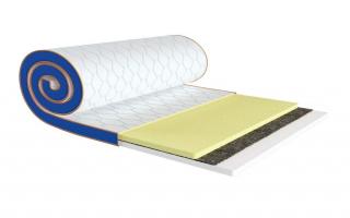 Матрас Memo 2 в 1 Flex (стрейч) Sleep&Fly ЕММ